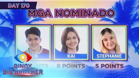 ngoonimation|Day 170: Second Nomination Night Official Tally Of Votes .